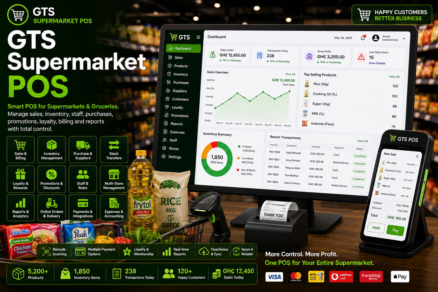 GTS Supermarket POS