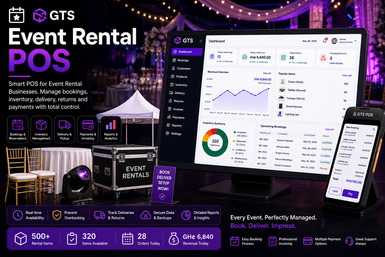 GTS Event Rental POS