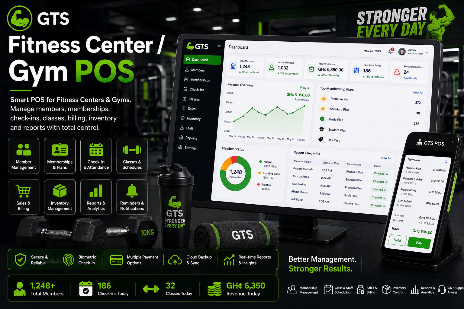 GTS Fitness Center / Gym POS